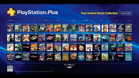 free ps4 games|Best free PS4 games in 2025 .